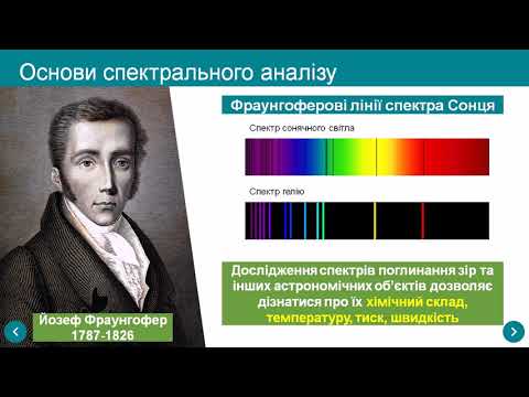 Видео: Види спектрів. Основи спектрального аналізу
