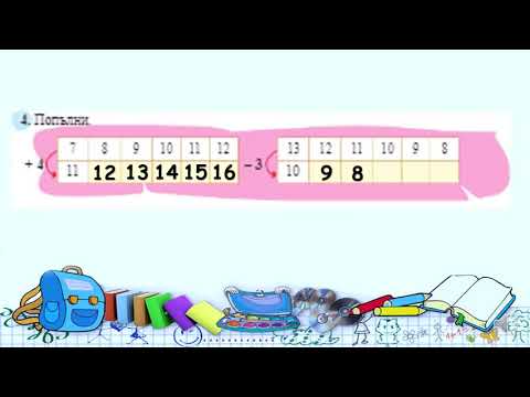 Видео: Математика 17.03.