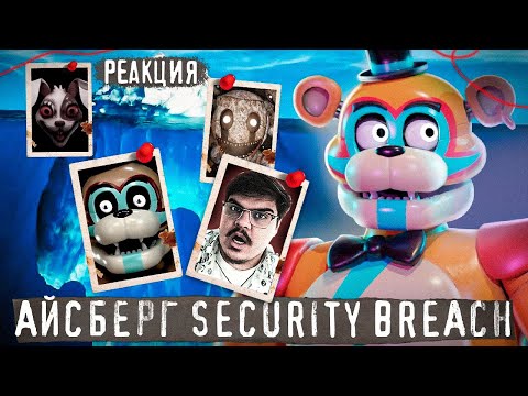 Видео: ▷ АЙСБЕРГ FNAF SECURITY BREACH | Что скрывает ФНаФ СБ | Five Nights at Freddy's Iceberg | РЕАКЦИЯ