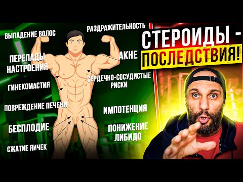 Видео: ПОБОЧНЫЕ ЭФФЕКТЫ СТЕР@ИДОВ! ВСЯ ПРАВДА!