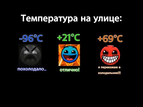 Видео: Температура воздуха на улице ||| Лица ГД ||| Мемный Арбуз