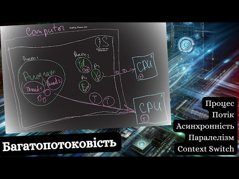 Видео: 1. Багатопотоковість | Процес, Потік, Асинхронність, Паралелізм