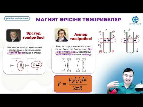 Видео: 26.1. Магнит өрісі. Түзу тогы бар өткізгіш.
