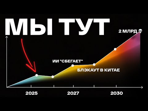 Видео: В 2027-м ИИ изменит ВСЁ, и мы к этому не готовы.