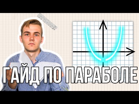 Видео: Как БЫСТРО построить параболу с нуля? Полный гайд по параболе с примером