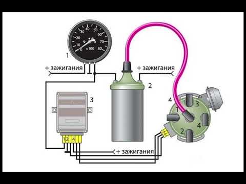 Видео: Тахометр жумыс жасау жолы