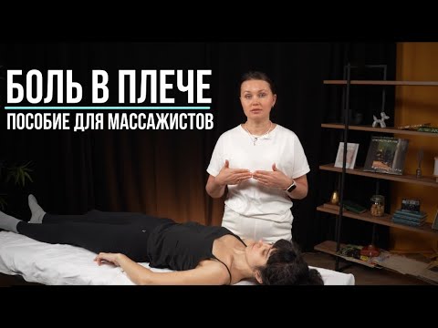 Видео: лечить боль в плече конкретным протоколом.