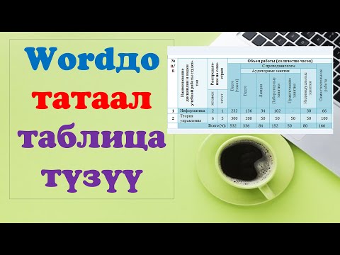Видео: Word программасында таблица менен иштөөнүн баардык мүмкүнчүлүктөрү
