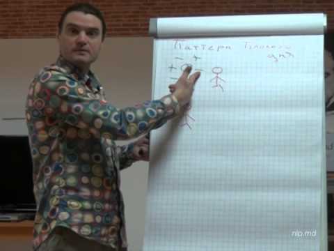 Видео: Боевое НЛП | создание неудачного дня