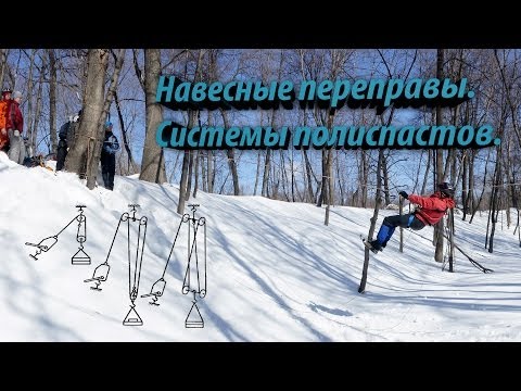 Видео: Навесные переправы. Полиспаст. Системы полиспастов