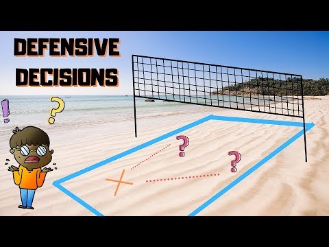 Видео: Стратегия защиты в пляжном волейболе