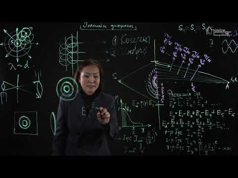 Видео: S.PH102 (Физик 2) хичээлийн Лекц №9 "ГЭРЛИЙН ДИФРАКЦ"