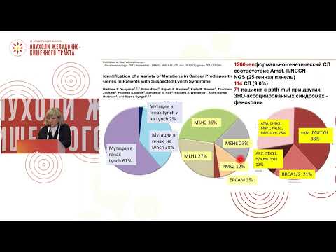 Видео: Медико-генетическое консультирование и формирование групп риска при наследственных синдромах ЖКТ
