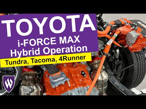 Видео: Гибридная система Toyota i-FORCE MAX