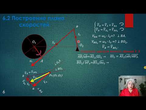 Видео: ТММ - 6.1, 6.2 Построение плана скоростей. Графоаналитический метод  кинематического анализа.