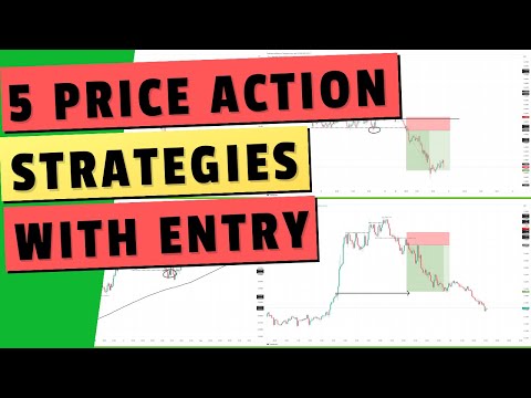 Видео: 5 стратегий Price Action, которыми я торгую каждую неделю уже 11 лет