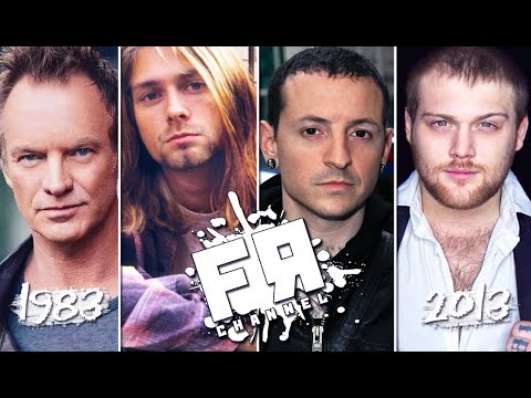 Видео: Эволюция Музыки 1983/1993/2003/2013