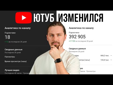 Видео: Новая схема ведения YouTube канала
