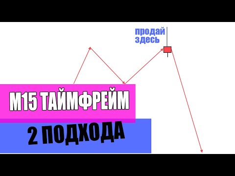 Видео: Стратегия Для М15 Таймфрейма | Чтение Рынка По Свечам
