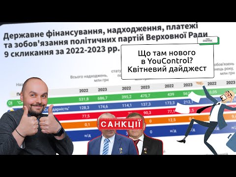 Видео: Що нового в YouControl? Новинки в системі за квітень 2024