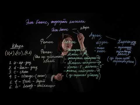 Видео: S.PH102 (Физик 2) хичээлийн Лекц №16 "ЦАЦРАГ ИДЭВХТ ШИНЖ ЧАНАР, БАЙГАЛИЙН БА ЗОХИОМОЛ ЦАЦРАГ ИДЭВХ"