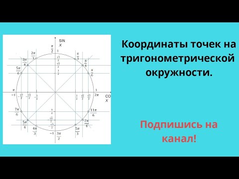 Видео: Как найти координаты точек на тригонометрической окружности