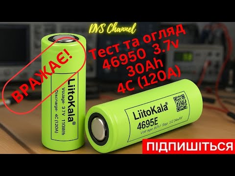 Видео: 🔋 ⚡ Li-ion батарея 4695 — правда про ємність! Тест і результати
