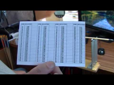 Видео: Цифровой спайномер.