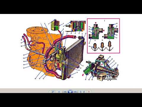 Видео: СИСТЕМА ОХЛАЖДЕНИЯ ВАЗ 2121  2020 01 04 13 28 39 992