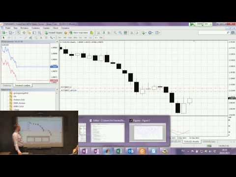 Видео: Взгляд на Волны Эллиота