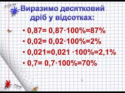 Видео: Що таке відсоток