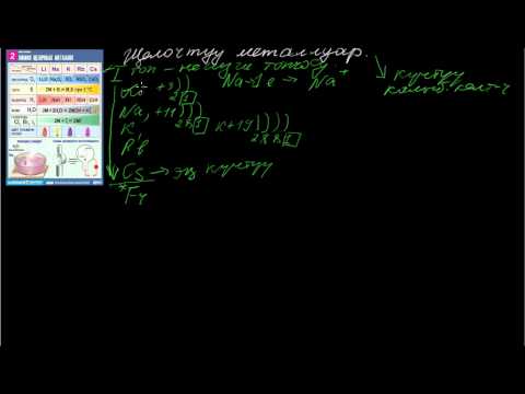 Видео: Щелочтуу металлдар