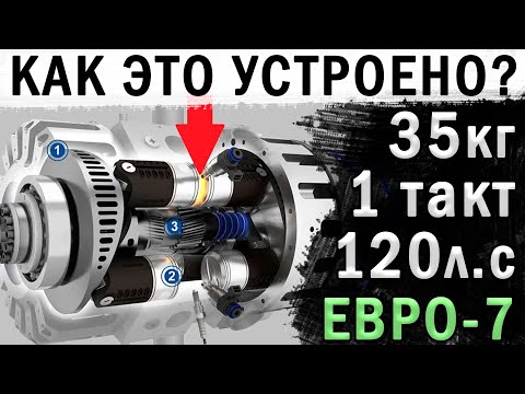 Видео: 1-тактный ДВС, который Изменит Мир! Как это устроено? E-REX от INNEngine