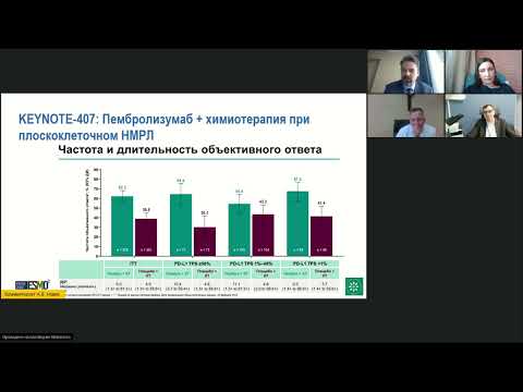Видео: Новое в иммунотерапии: результаты ESMO 2022