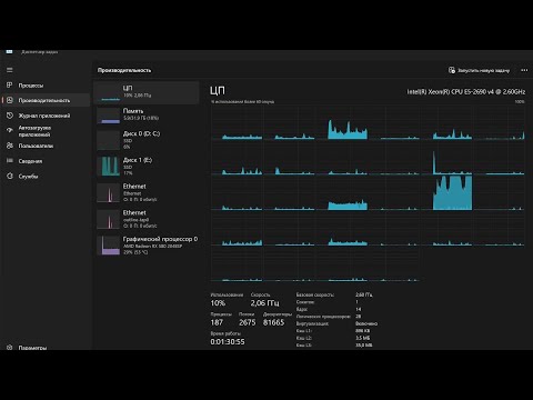 Видео: Финальная сборка PC Xeon E-5 2690 v4, тестирование графики - Mafia III, II, Ведьмак 3, MFS 2020