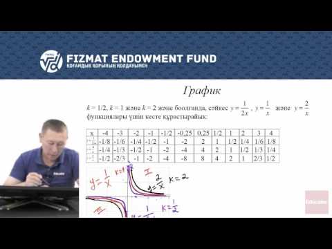 Видео: 7.01 - Математика - Кері пропорционалдық функциялар