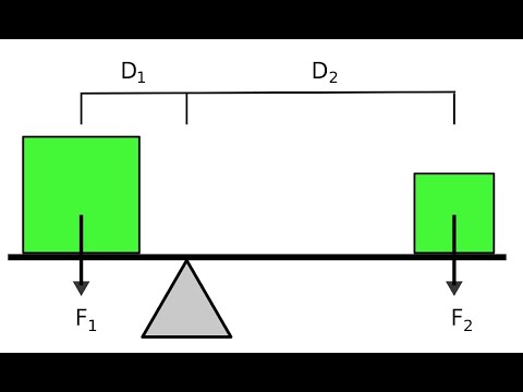 Видео: Фізика. 7 кл. Урок 32 - Прості механізми. Важіль. Умови рівноваги важеля