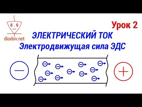 Видео: Урок 2. Электрический ток | ЭДС - электродвижущая сила