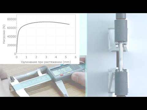 Видео: Метод испытания на растяжение