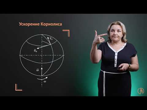 Видео: Сложение ускорений точки. Ускорение Кориолиса