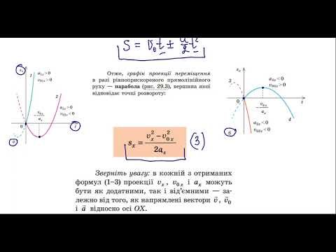 Видео: Ф9 Переміщення і координата рівноприскорений рух Задачі