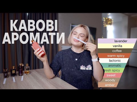 Видео: Осінні аромати з нотою кави