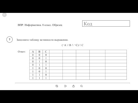 Видео: Впр информатика 8 класс. Построение таблицы истиности
