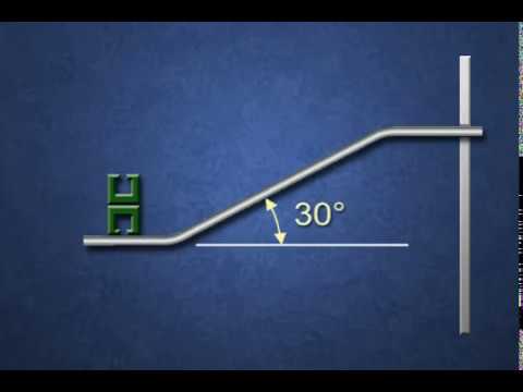 Видео: Метод измерения для смещенных изгибов