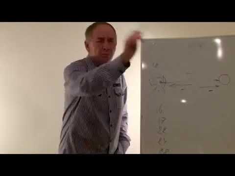 Видео: С И Лосев   КАК ПРАВИЛЬНО ИЗБАВИТЬСЯ ОТ ЭНЕРГЕТИЧЕСКИХ ЛОВУШЕК