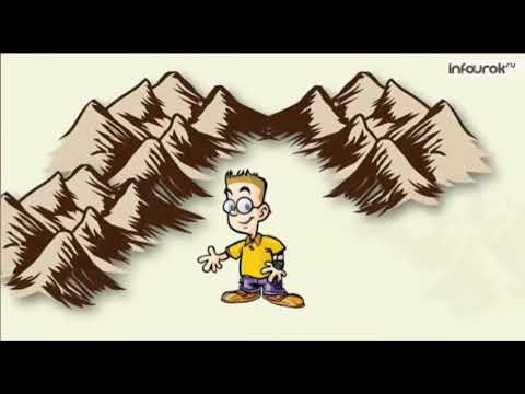 Видео: Джаксыбаева А.Н. "Понятие о ландшафте. Погода"