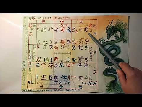 Видео: Коза и Обезьяна в 2024 году. Обзор Юго-Западного дворца ЦМДЦ 2024