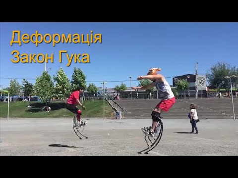 Видео: Деформація. Сила пружності. Закон Гука