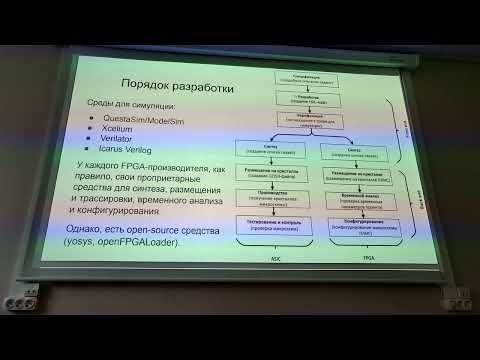 Видео: Лекция Семен Разенков | VID 20240916 150016 VI 70