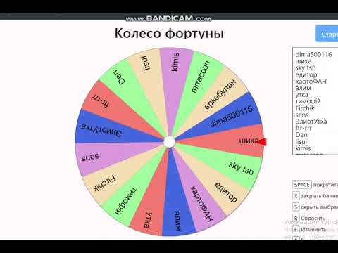 Видео: Итоги оч долгие